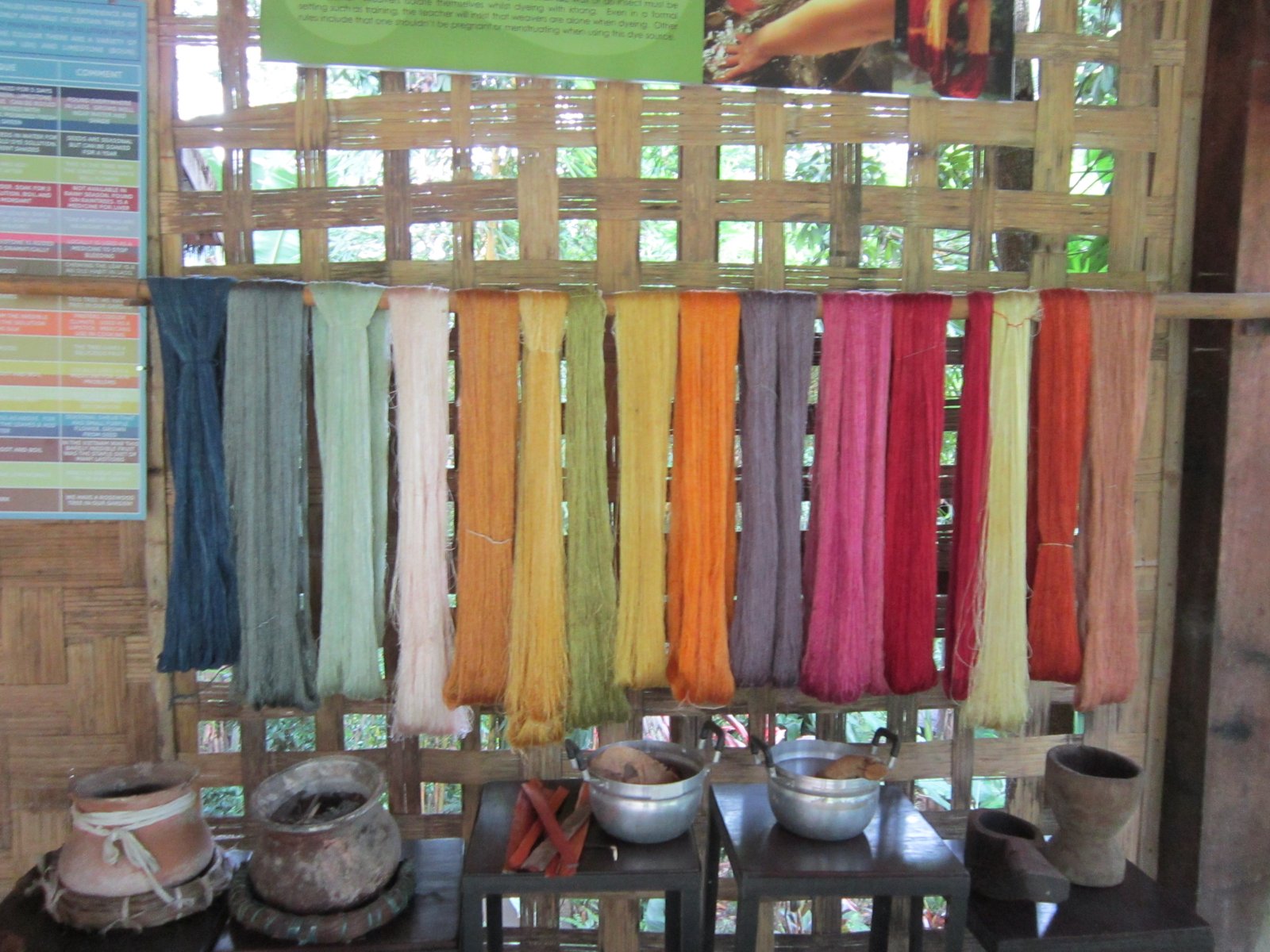 Silk Dying in Laos